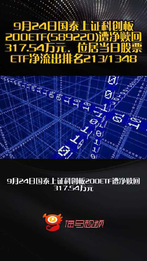 9月24日国泰上证科创板200ETF(589220)遭净赎回317.54万元，位居当日股票ETF净流出排名213/1348