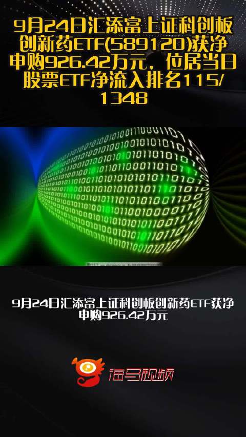 9月24日汇添富上证科创板创新药ETF(589120)获净申购926.42万元，位居当日股票ETF净流入排名115/1348
