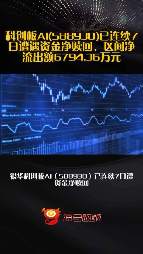 科创板AI(588930)已连续7日遭遇资金净赎回，区间净流出额6794.36万元