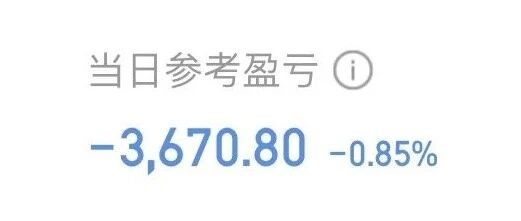 【2026年 9 月 28 日】ETF网格交易