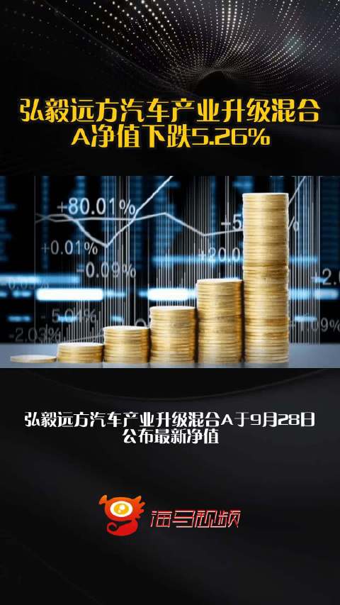弘毅远方汽车产业升级混合A净值下跌5.26%