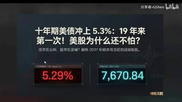十年期美债冲上5.3%！19年来首次：美股为什么还不怕？2007年会重演吗？