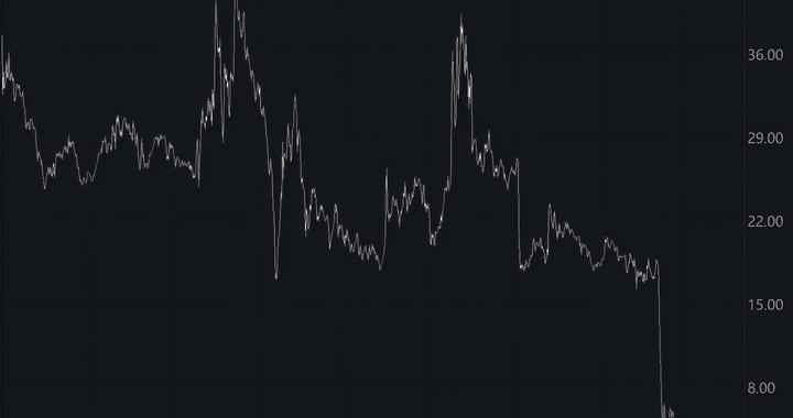 元道通信退市开启15天倒计时！涉案董事长辞职公告已删除溢美之词