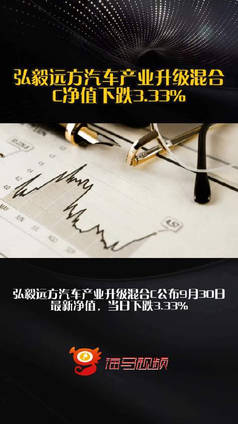 弘毅远方汽车产业升级混合C净值下跌3.33%