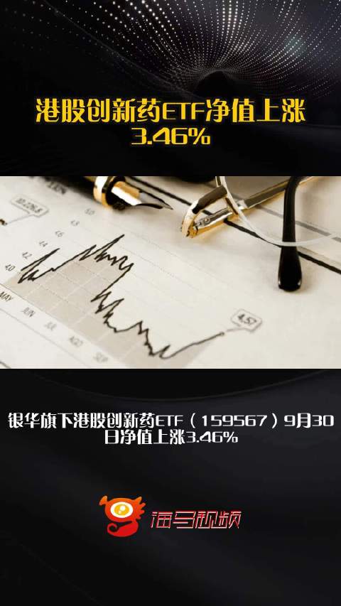 港股创新药ETF净值上涨3.46%