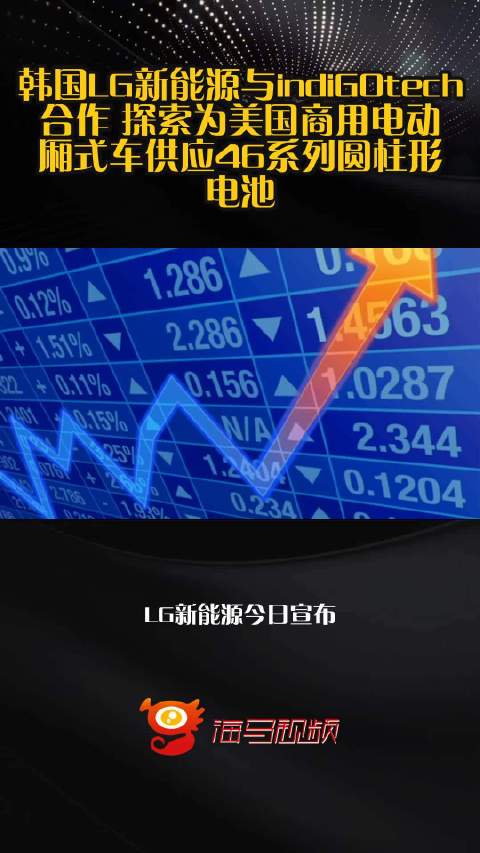 韩国LG新能源与indiGOtech合作 探索为美国商用电动厢式车供应46系列圆柱形电池