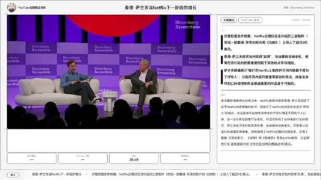 【双语】Netflix砸4亿美元拍片，CEO却骂加州自满？