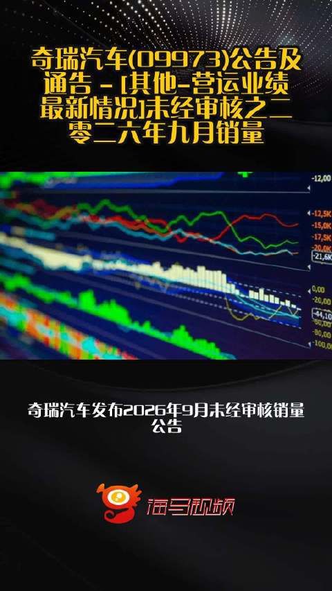 奇瑞汽车(09973)公告及通告 - [其他-营运业绩最新情况]未经审核之二零二六年九月销量