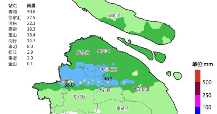 断崖式降温!局部仍有大雨,入秋有望! 断崖式降温!局部仍有大雨,入秋有望!