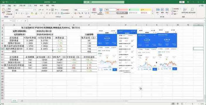 每天定投黄金/沪深300/红利低波/纳斯达克共400元，第233天