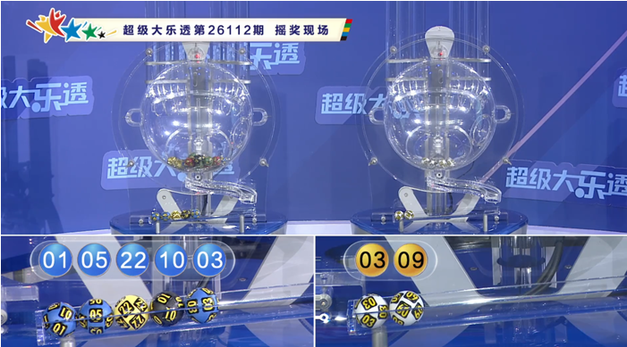 113期何政大乐透预测奖号：单挑一注分析