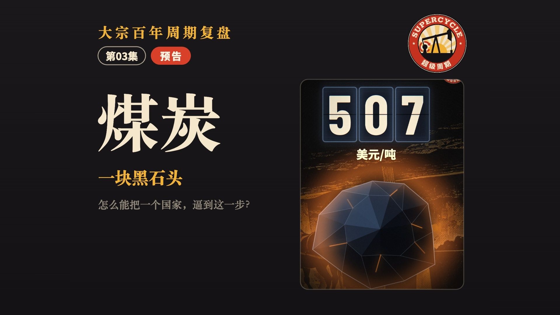 1902年，总统请矿工和矿主坐一桌｜大宗百年周期·第03集