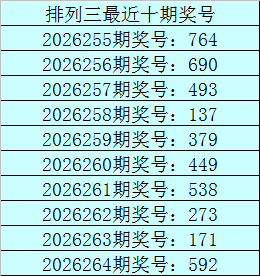 265期老刀排列三预测奖号：大小分析