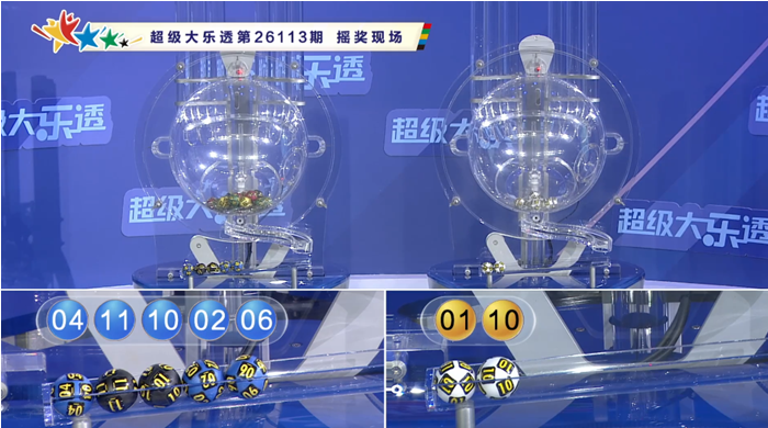 114期何政大乐透预测奖号：后区和值跨度分析