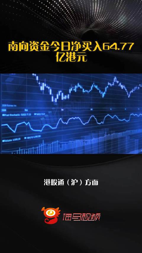 南向资金今日净买入64.77亿港元