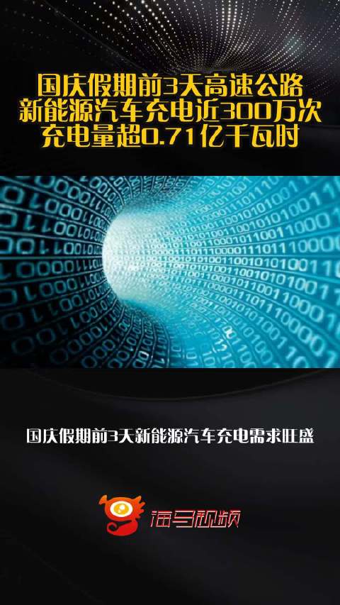国庆假期前3天高速公路新能源汽车充电近300万次、充电量超0.71亿千瓦时