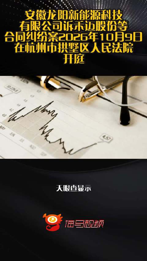 安徽龙阳新能源科技有限公司诉禾迈股份等合同纠纷案2026年10月9日在杭州市拱墅区人民法院开庭