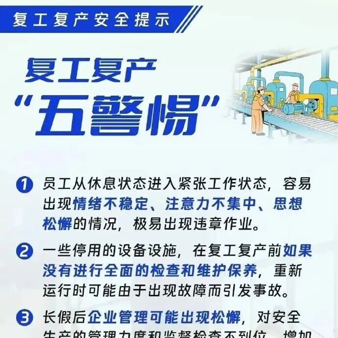 【安全生产】节后上班第一天，复工复产安全提示