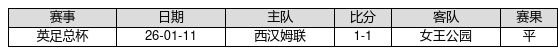 中国足球彩票26136期胜负游戏14场交战记录