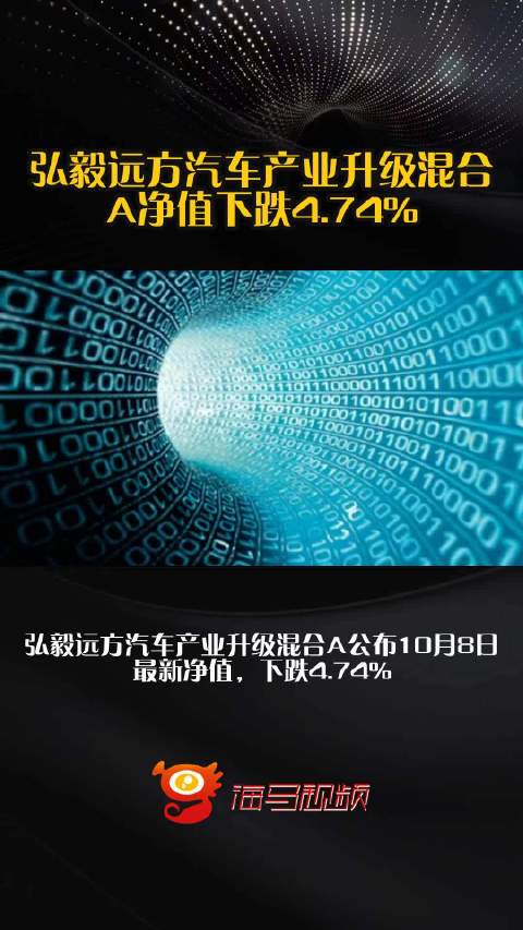 弘毅远方汽车产业升级混合A净值下跌4.74%