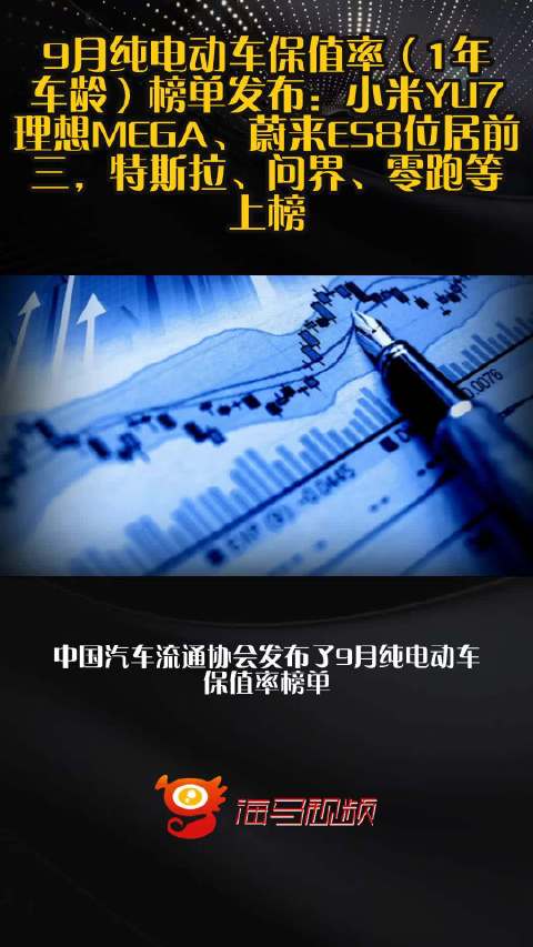 9月纯电动车保值率（1年车龄）榜单发布：小米YU7、理想MEGA、蔚来ES8位居前三，特斯拉、问界、零跑等上榜