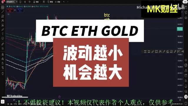 比特币振幅收窄，在酝酿大招，即将迎来大行情?