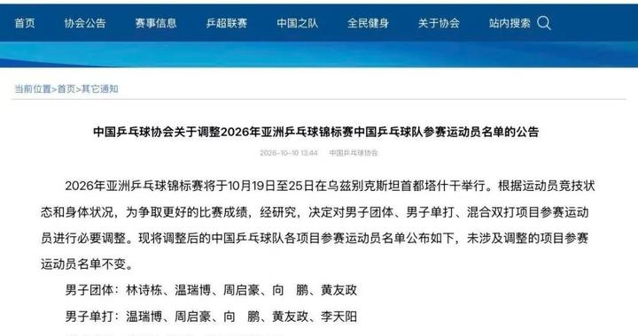中国乒协调整亚锦赛参赛运动员名单：取消林诗栋男子单打、混双的参赛报名，取消梁靖崑男子单打、男子团体的参赛报名