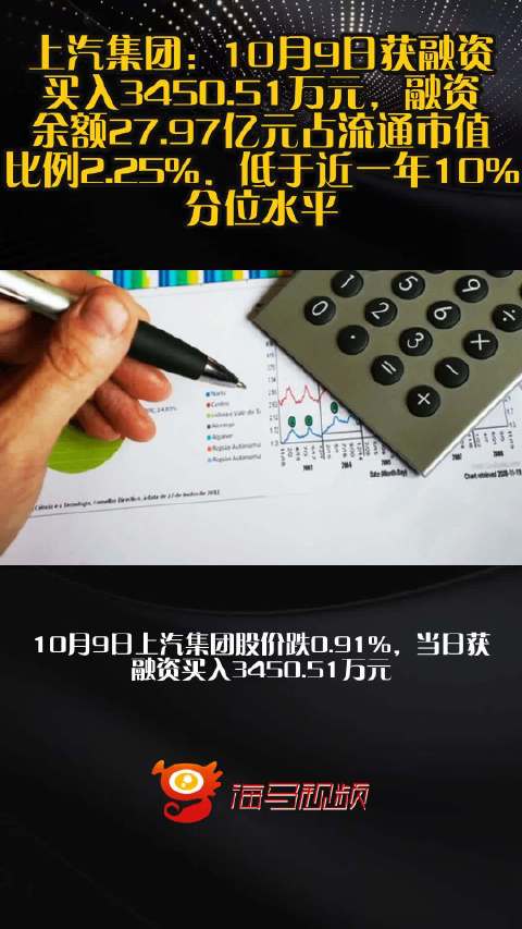 上汽集团：10月9日获融资买入3450.51万元，融资余额27.97亿元占流通市值比例2.25%，低于近一年10%分位水平