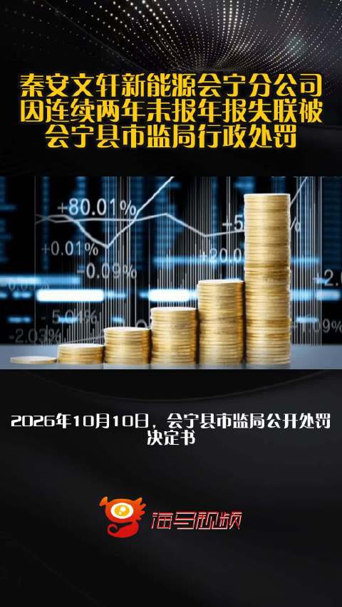 秦安文轩新能源会宁分公司因连续两年未报年报失联被会宁县市监局行政处罚