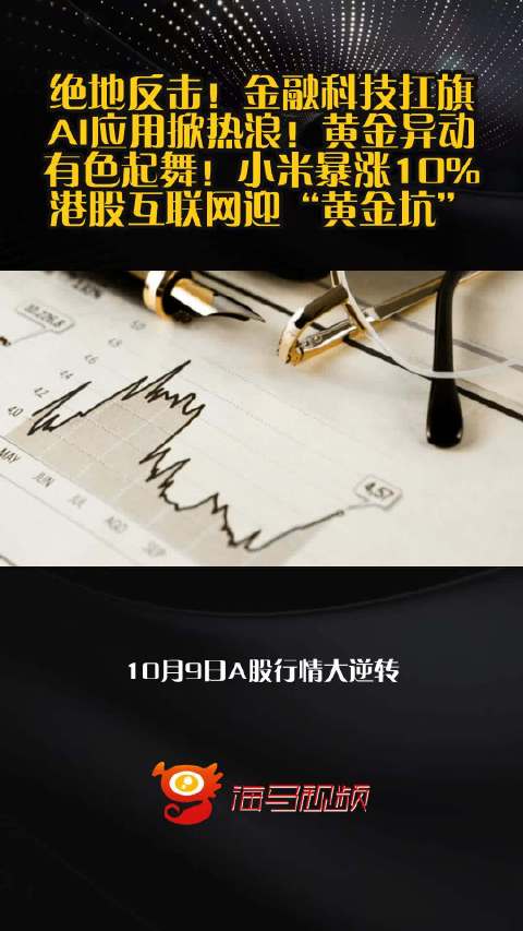 绝地反击！金融科技扛旗，AI应用掀热浪！黄金异动，有色起舞！小米暴涨10%，港股互联网迎“黄金坑”？