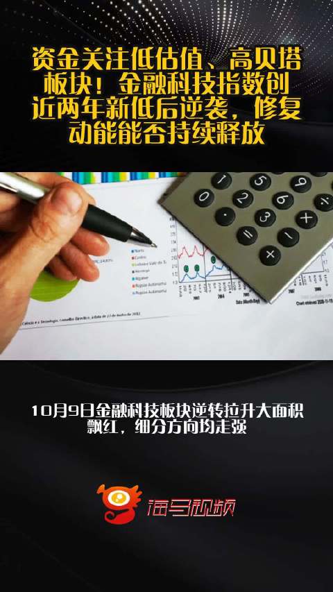 资金关注低估值、高贝塔板块！金融科技指数创近两年新低后逆袭，修复动能能否持续释放？