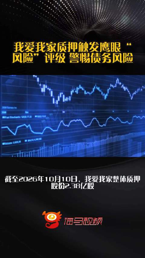 我爱我家质押触发鹰眼“风险”评级 警惕债务风险