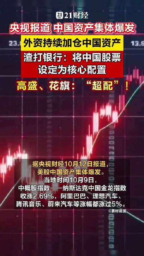 中国资产集体爆发！外资持续加仓中国资产，高盛、花旗：“超配”