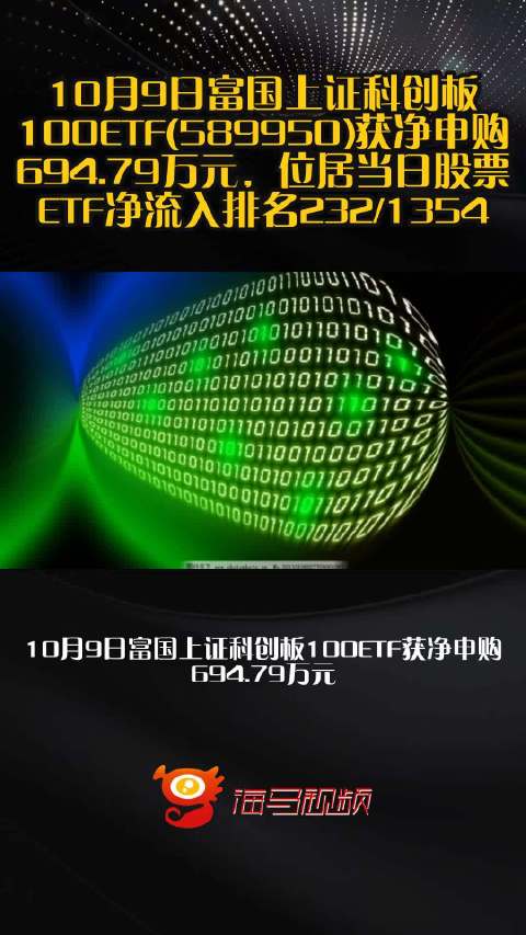 10月9日富国上证科创板100ETF(589950)获净申购694.79万元，位居当日股票ETF净流入排名232/1354