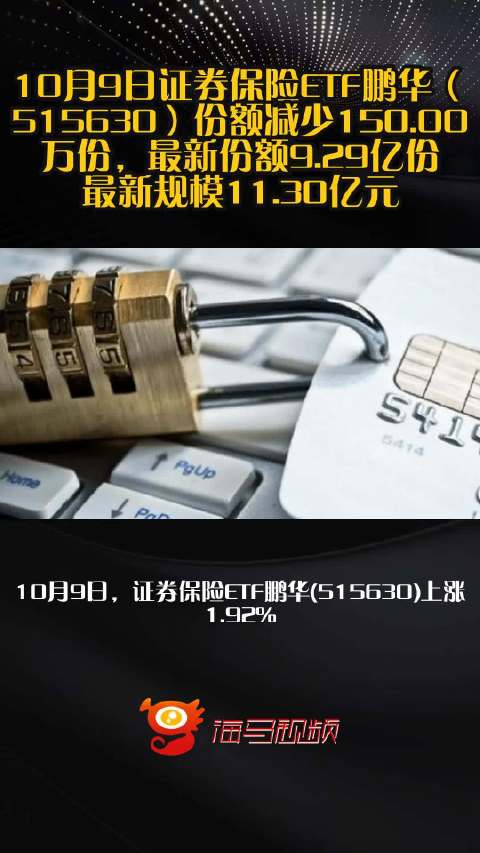 10月9日证券保险ETF鹏华（515630）份额减少150.00万份，最新份额9.29亿份，最新规模11.30亿元