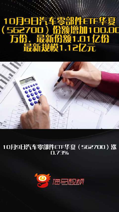 10月9日汽车零部件ETF华夏（562700）份额增加100.00万份，最新份额1.01亿份，最新规模1.12亿元