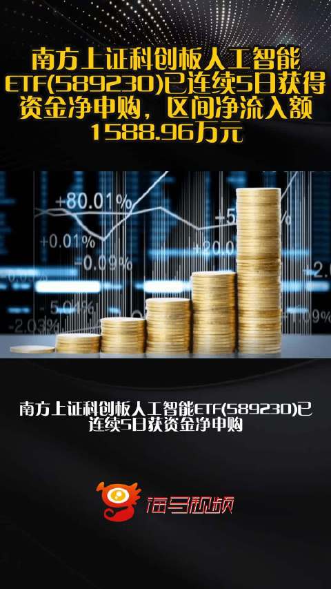 南方上证科创板人工智能ETF(589230)已连续5日获得资金净申购，区间净流入额1588.96万元