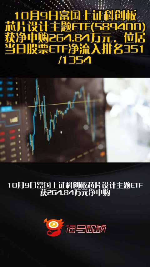 10月9日富国上证科创板芯片设计主题ETF(589400)获净申购264.84万元，位居当日股票ETF净流入排名351/1354