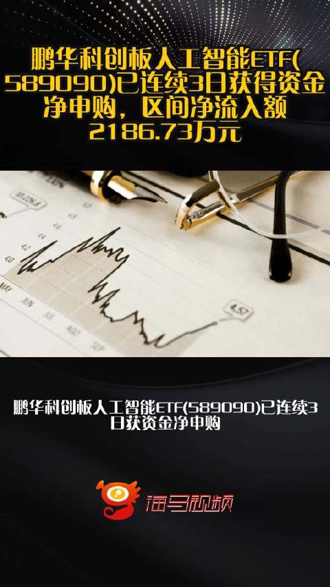 鹏华科创板人工智能ETF(589090)已连续3日获得资金净申购，区间净流入额2186.73万元