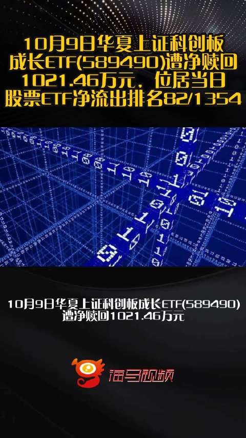 10月9日华夏上证科创板成长ETF(589490)遭净赎回1021.46万元，位居当日股票ETF净流出排名82/1354