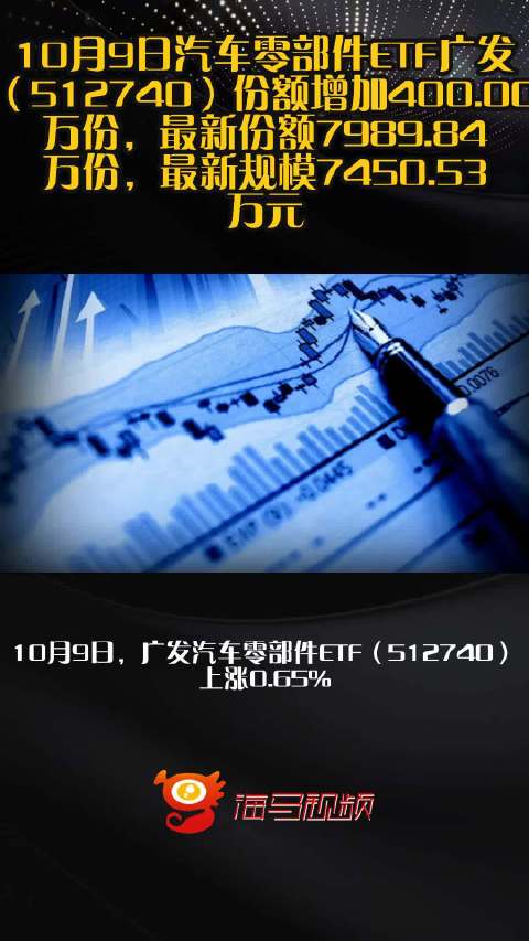 10月9日汽车零部件ETF广发（512740）份额增加400.00万份，最新份额7989.84万份，最新规模7450.53万元