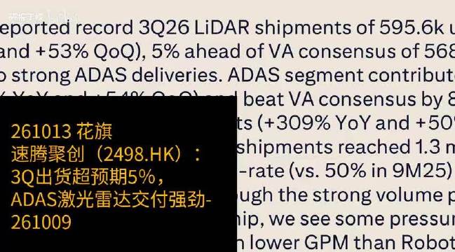 ADAS激光雷达交付强劲，速腾聚创3Q出货超预期5%