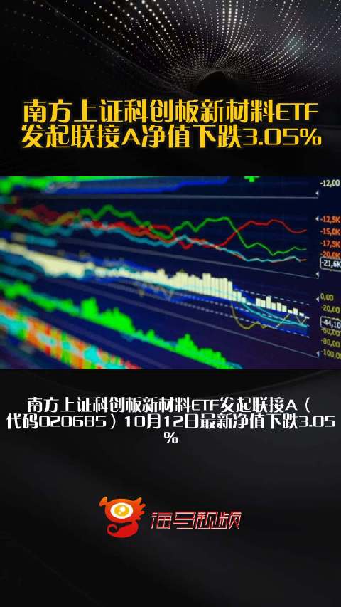 南方上证科创板新材料ETF发起联接A净值下跌3.05%