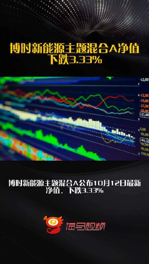 博时新能源主题混合A净值下跌3.33%
