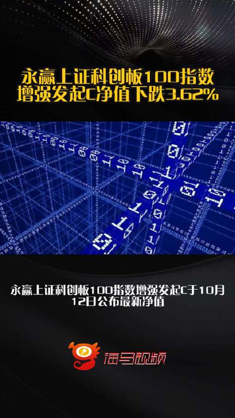 永赢上证科创板100指数增强发起C净值下跌3.62%