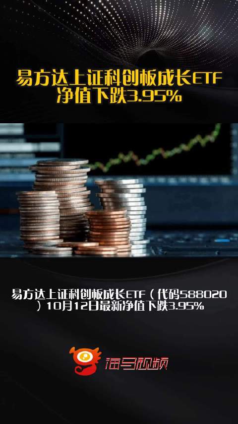 易方达上证科创板成长ETF净值下跌3.95%