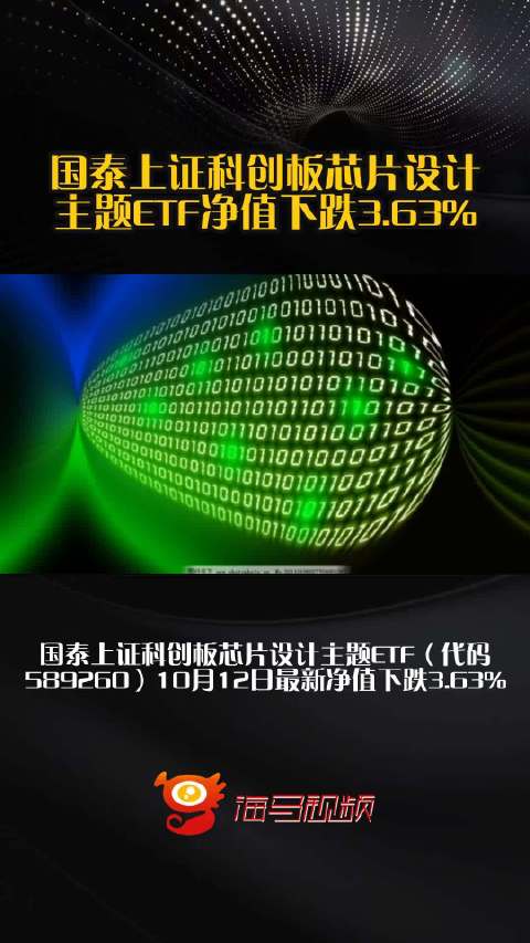 国泰上证科创板芯片设计主题ETF净值下跌3.63%