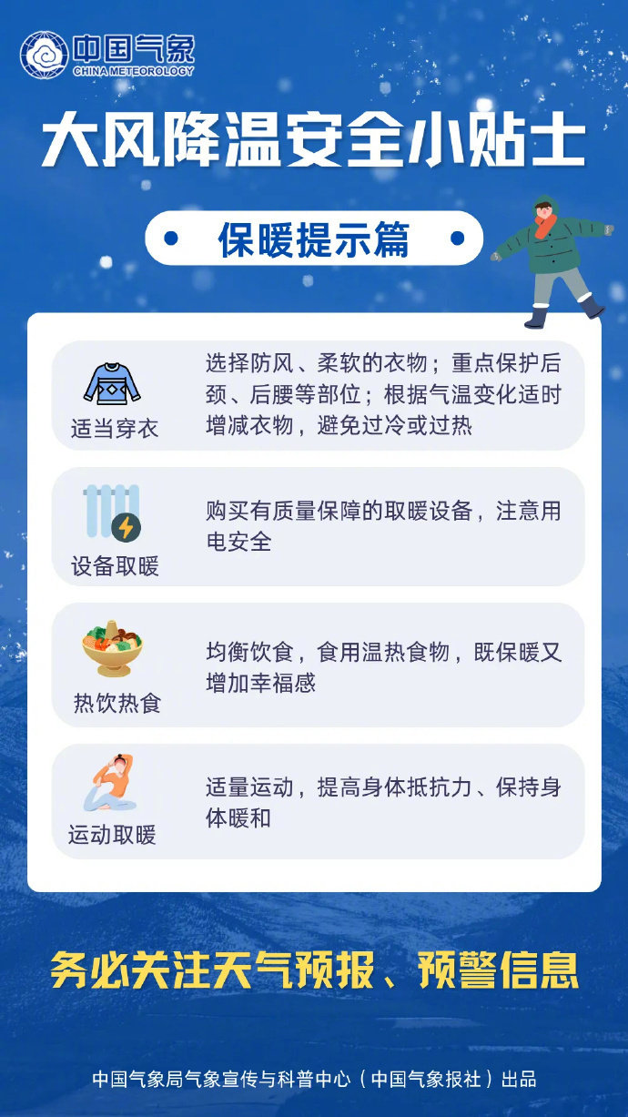 气象小知识