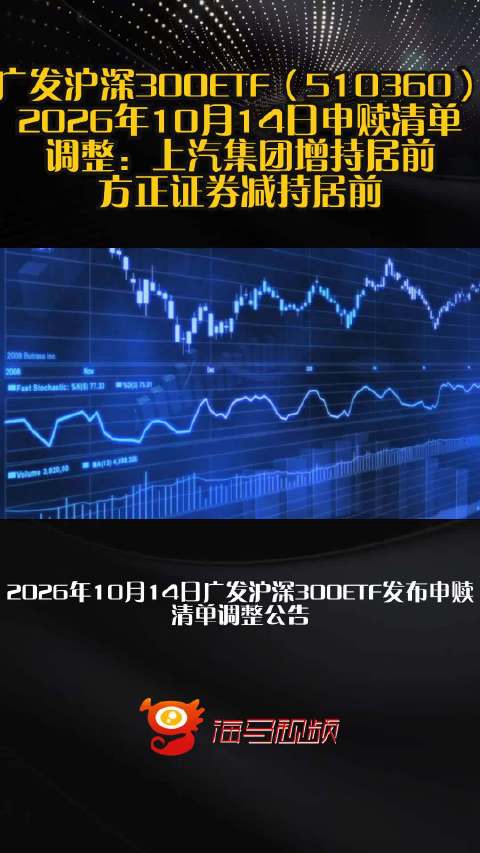 广发沪深300ETF（510360）2026年10月14日申赎清单调整：上汽集团增持居前，方正证券减持居前