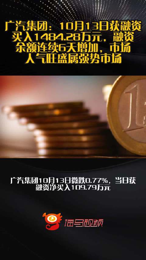 广汽集团：10月13日获融资买入1484.28万元，融资余额连续6天增加，市场人气旺盛属强势市场